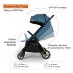 Loopie Hop Baby Stroller - Blue Jade