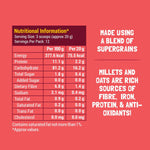 Slurrp farm Millet Oat Porridge (Daliya/Suji substitute)