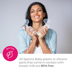 Spectra S2 Plus  Electric Breast Pump
