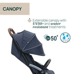 Chicco Goody XPlus Stroller (Radiant Blue)