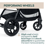 Chicco Glee Stroller (Joyful Teal )