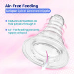 Chicco Feed Easy Pink Colored Narrow Neck Feeding Bottle (250ml)