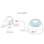 Spectra Electric Breast Pump S1 Plus