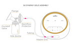 Spectra Dual S Electric Breast Pump
