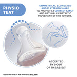 Chicco Physio Teat (4m+, Fast) (2 Pcs)